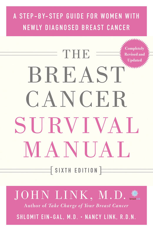 breast cancer survival