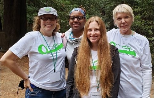 Catherine Thomsen, Mechiel Taylor, Lianna Hartmour and Anne Hartwig at Dipsea Hike 2021