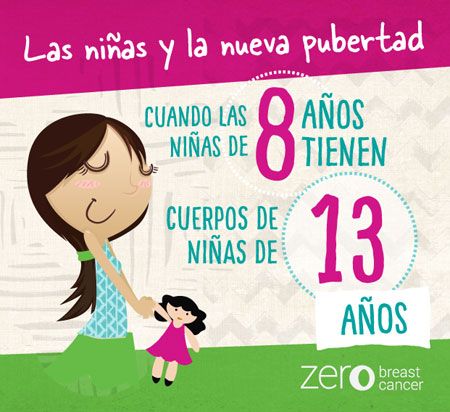 ZBC New Puberty Spanish Promo Graphic for web