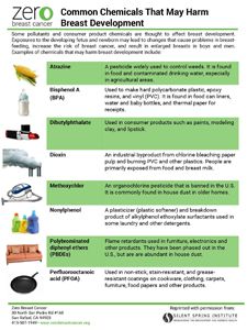 common chem table eng